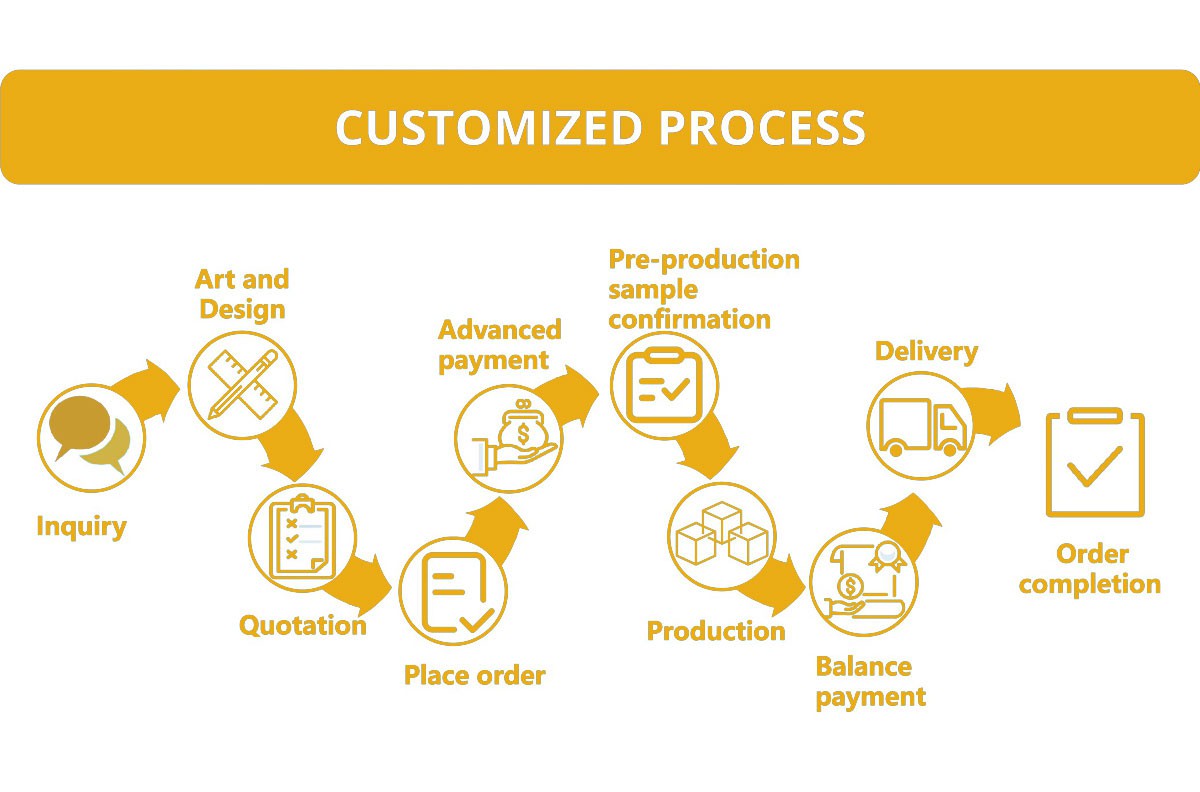 dingzhiliuheng dingzhiliuheng